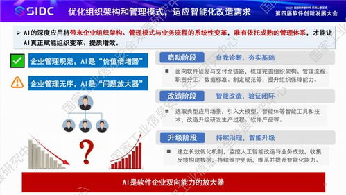 国家工业信息安全发展研究中心发布《人工智能软件发展洞察》 信息技术咨询服务的智能化转型与趋势展望